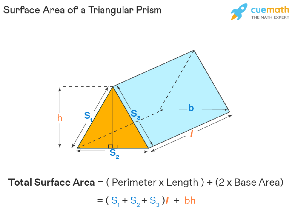 triangular prism surface