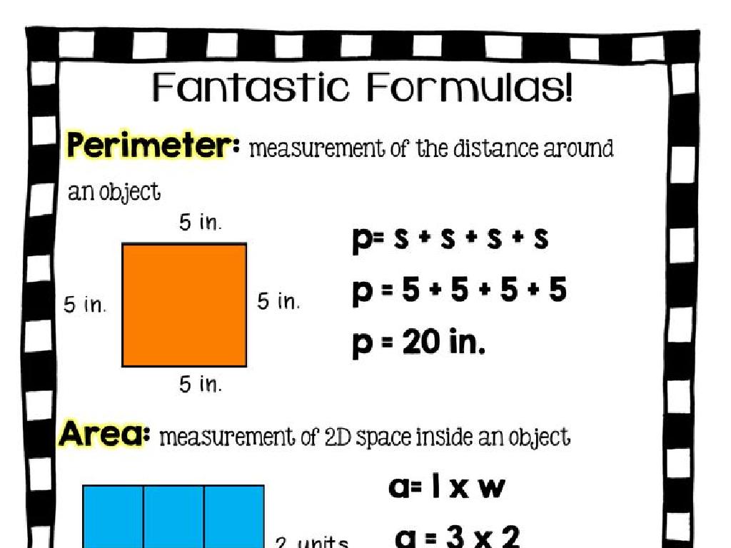 perimeter area formulas