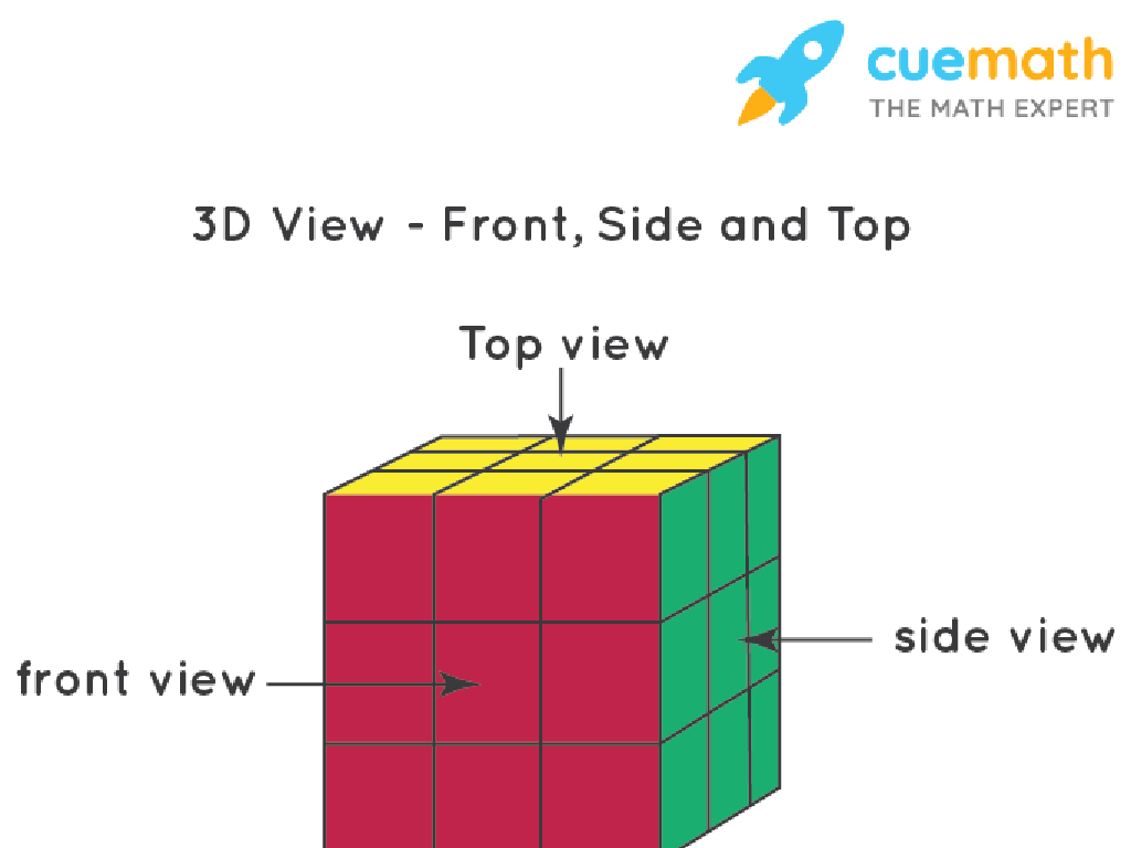 3d cube views