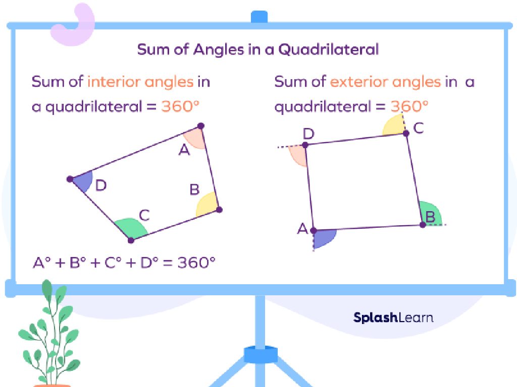 quadrilateral angles sum