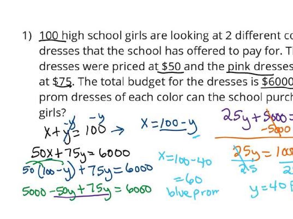 prom dress prices math