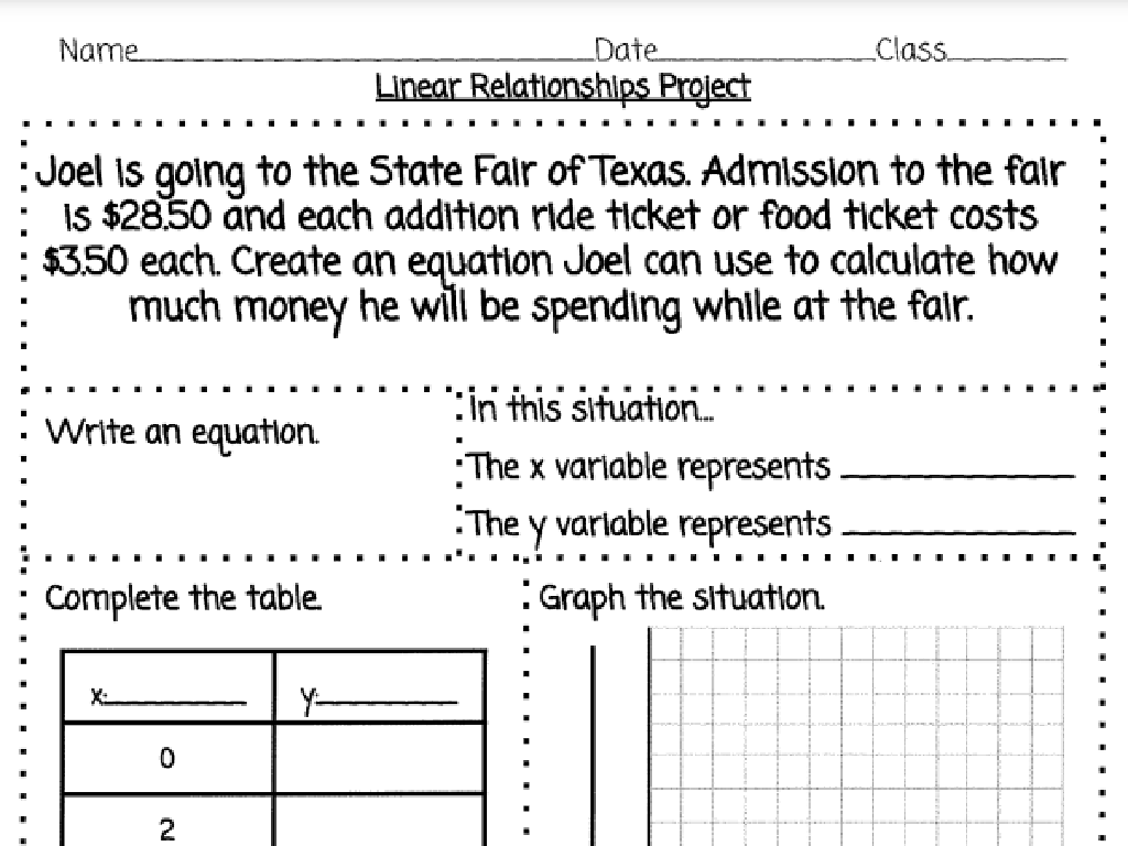 linear equation worksheet