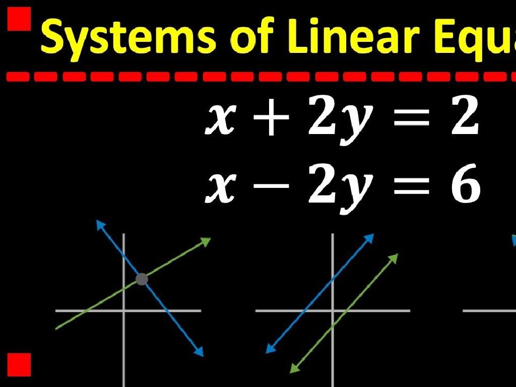 linear equations graphs