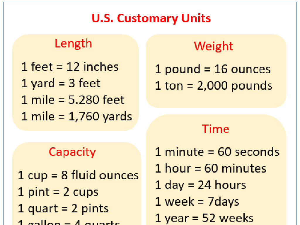 us units conversion