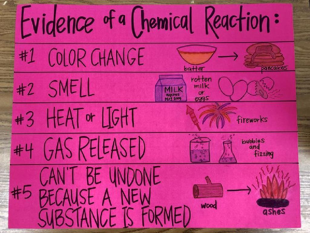 chemical reaction evidence