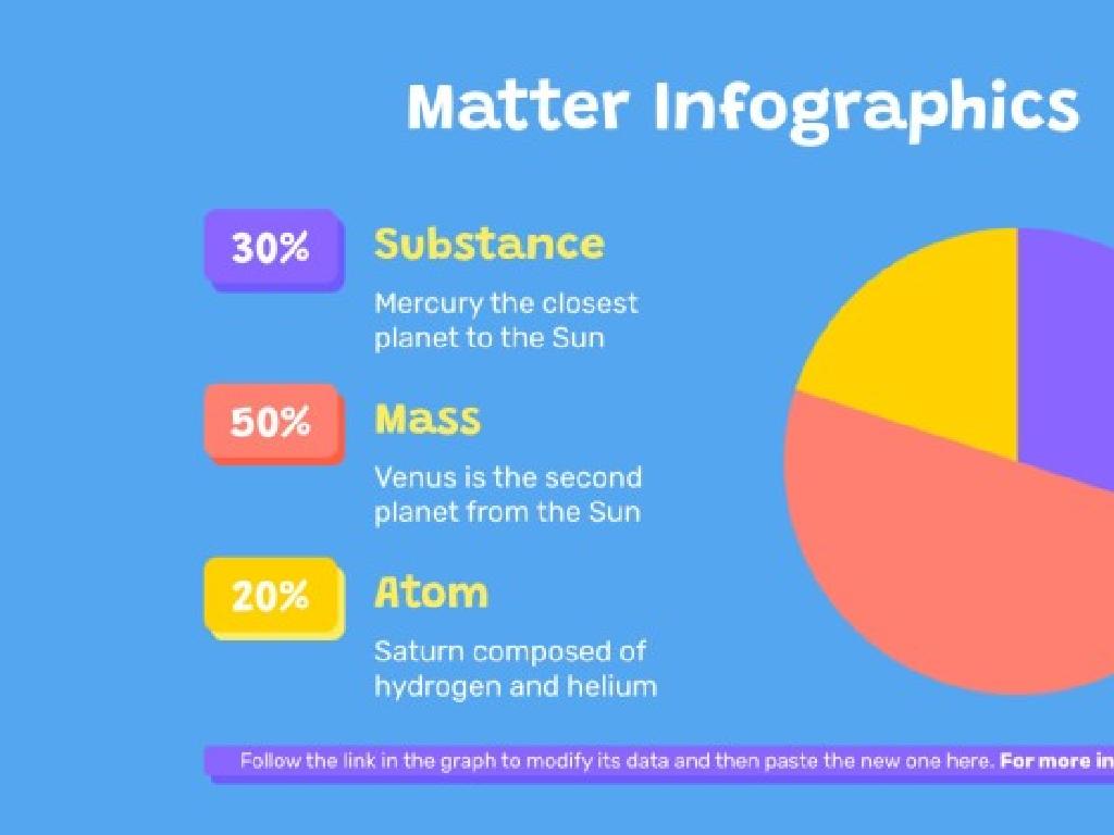 matter facts piechart