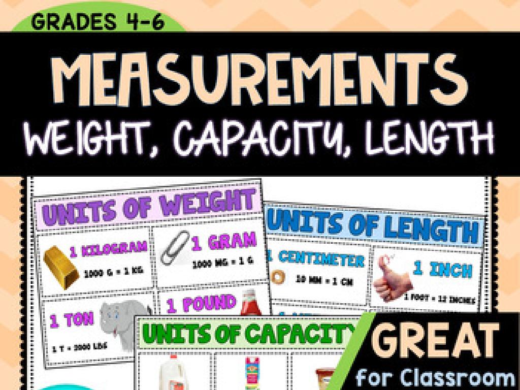 classroom measurement guide