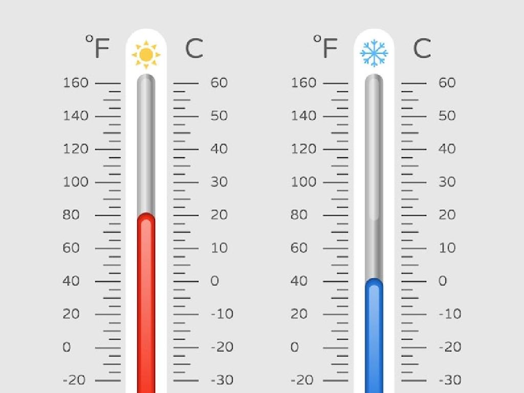 temperature thermometers display