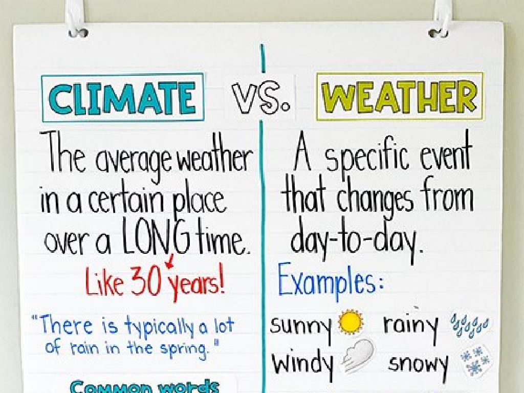 climate vs weather comparison