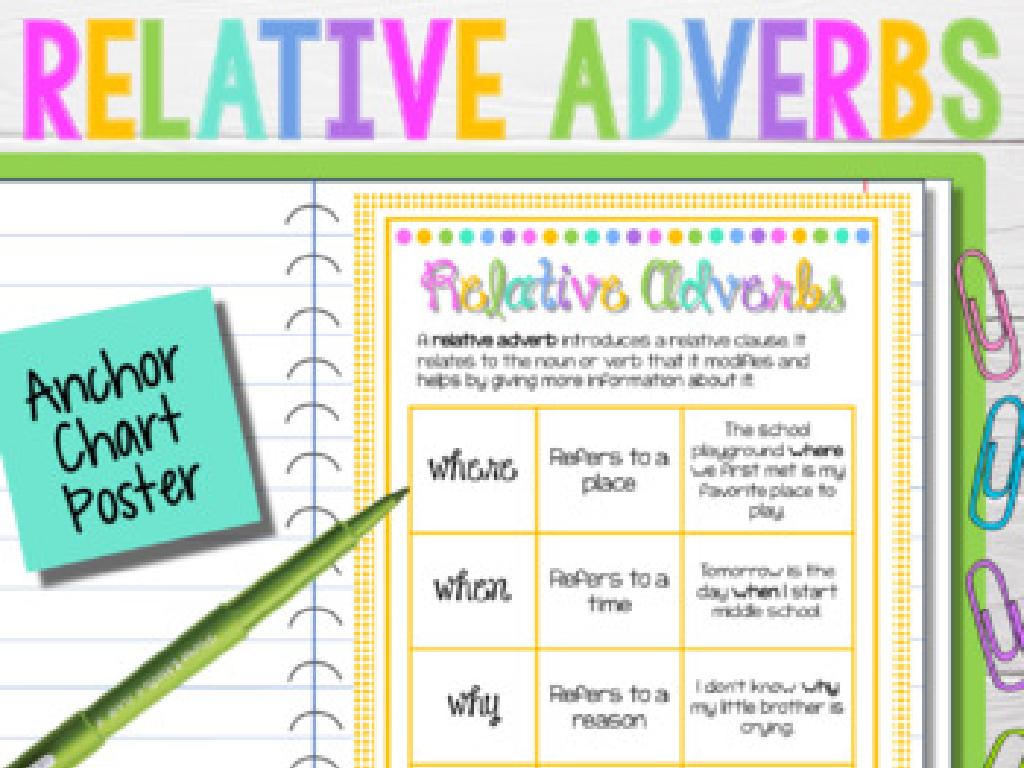 relative adverbs chart