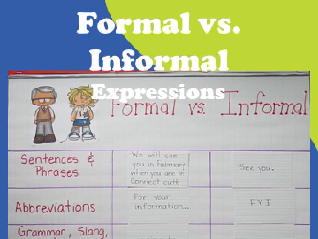 formal vs informal expressions