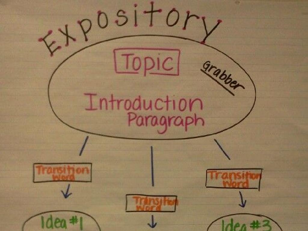 introductory paragraph structure