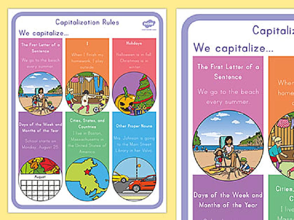 capitalization rules chart