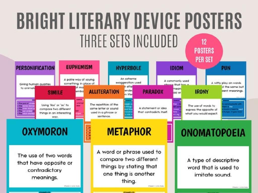 literary devices posters