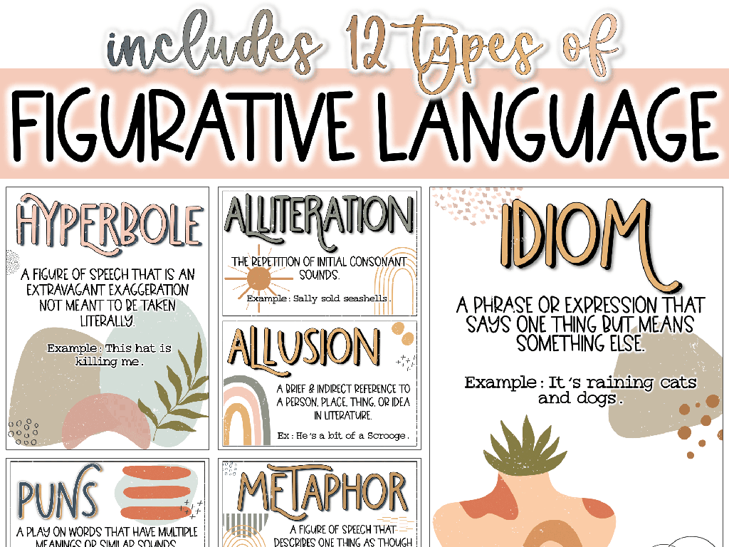 figurative language types