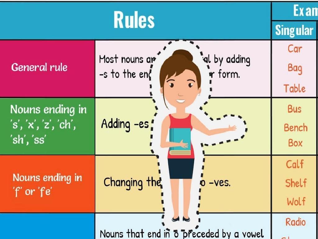 plural nouns guide examples