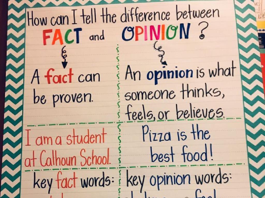 fact vs opinion poster