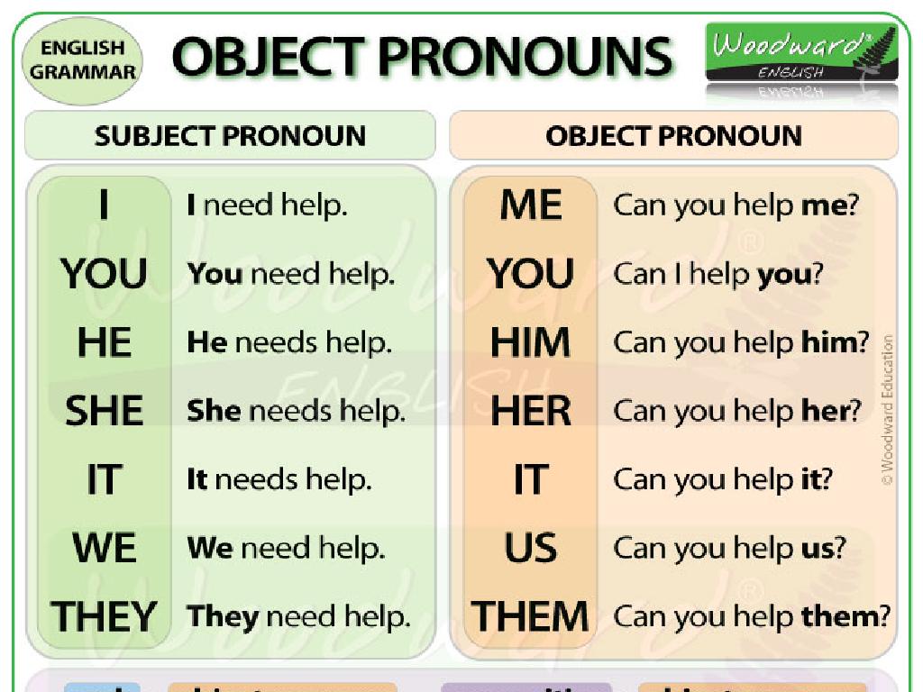 pronoun chart guide