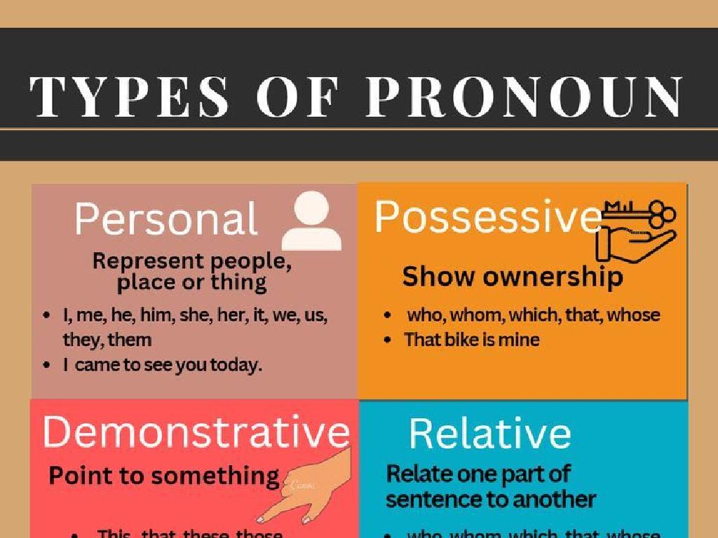 pronoun types infographic