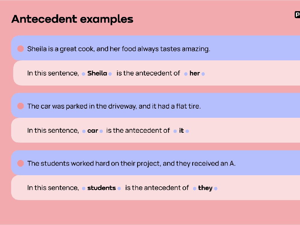 highlighted antecedent examples