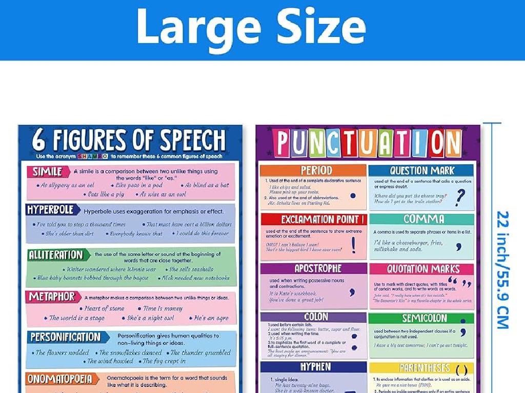 speech punctuation chart