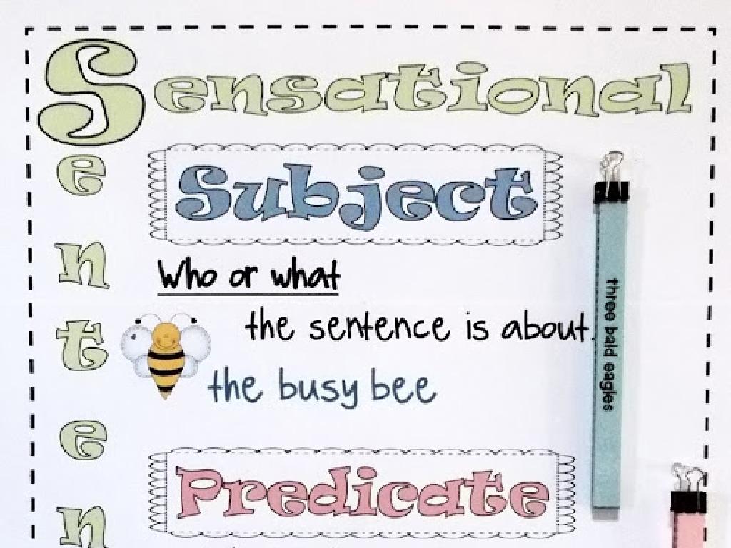 sentence structure poster