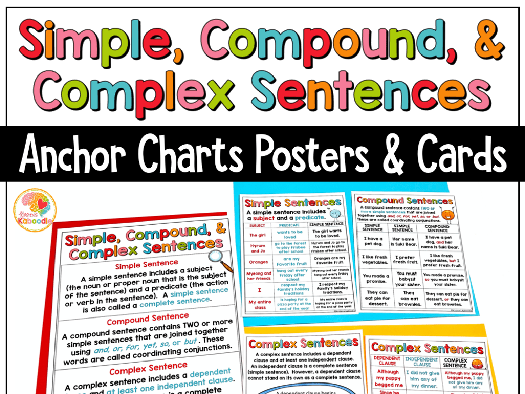 simple compound complex sentences