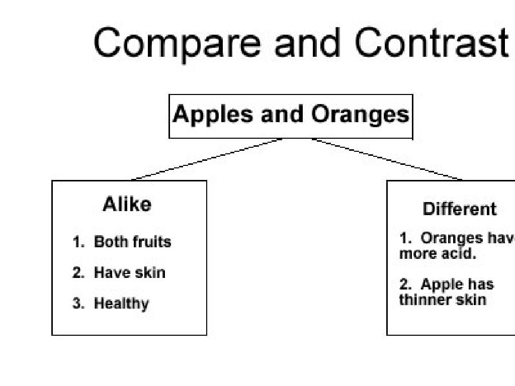 apple orange comparison