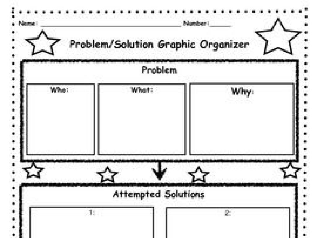 problem solution worksheet