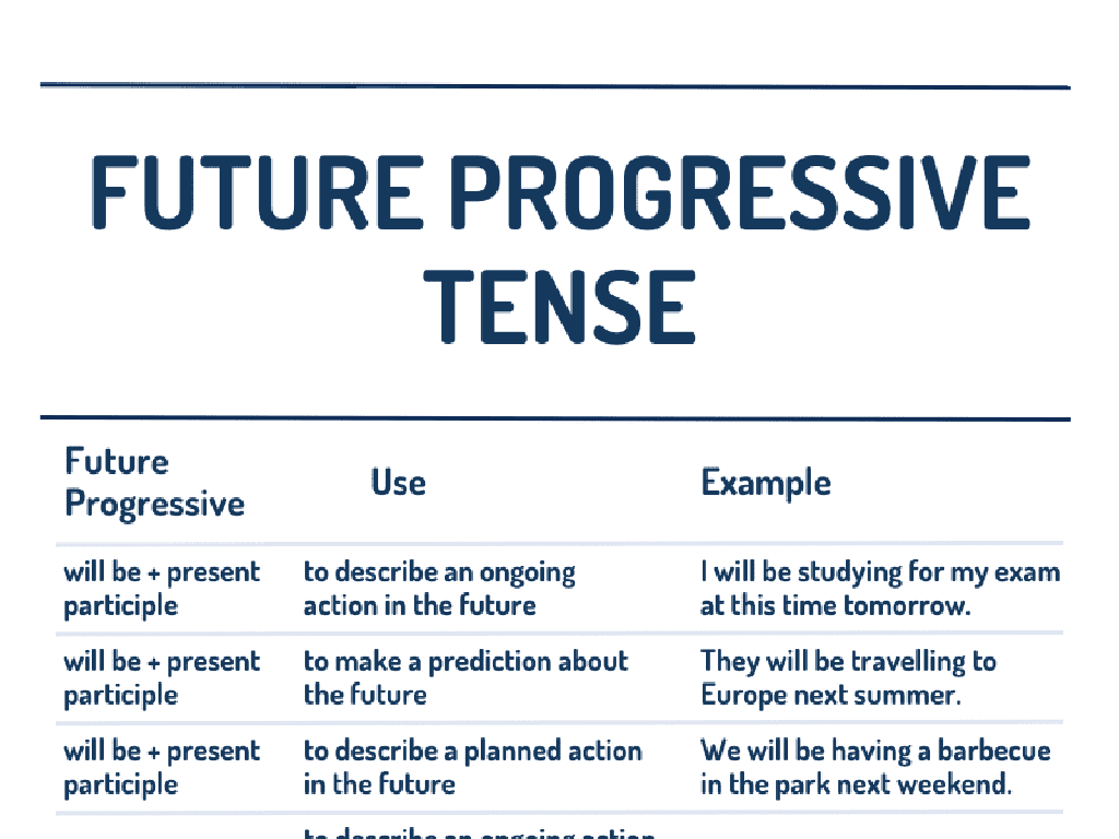 future progressive tense