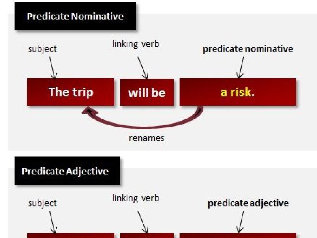 predicate nominative adjective