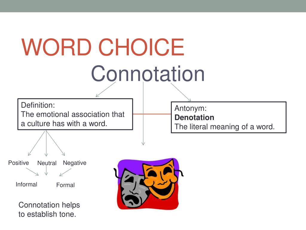 connotation definition antonym