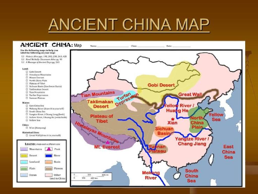 ancient china geography