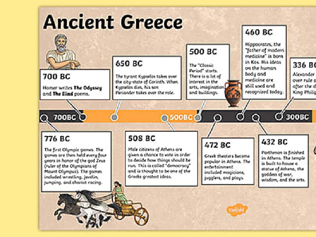 ancient greece timeline