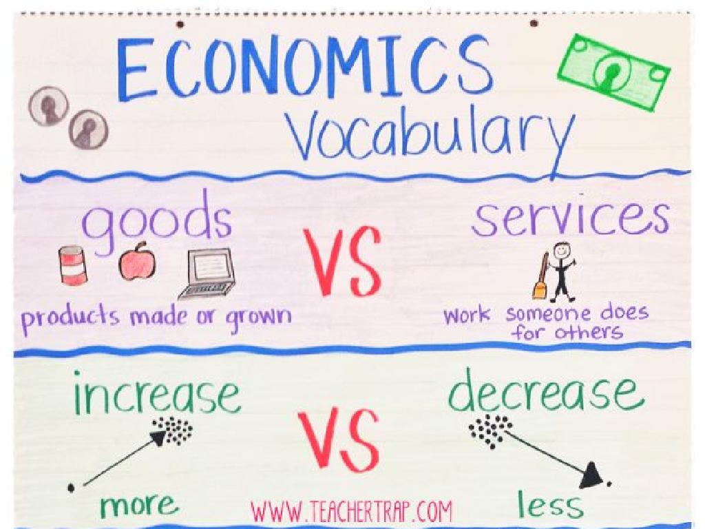 economics vocabulary goods services