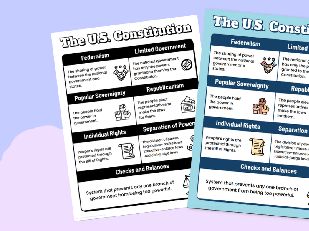 u.s. constitution posters