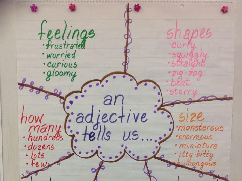 adjective categories chart