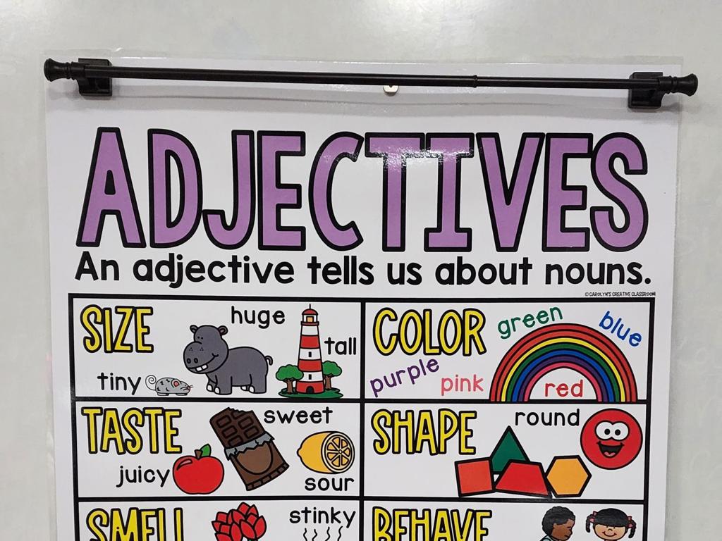 adjective types poster