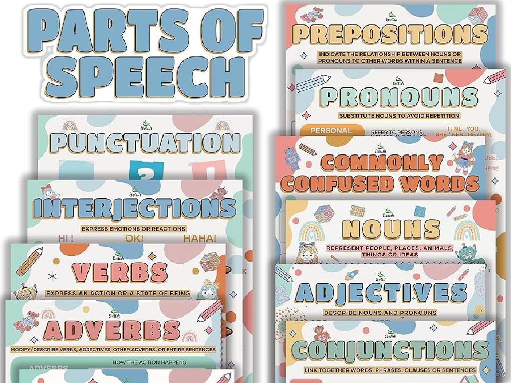 speech parts posters