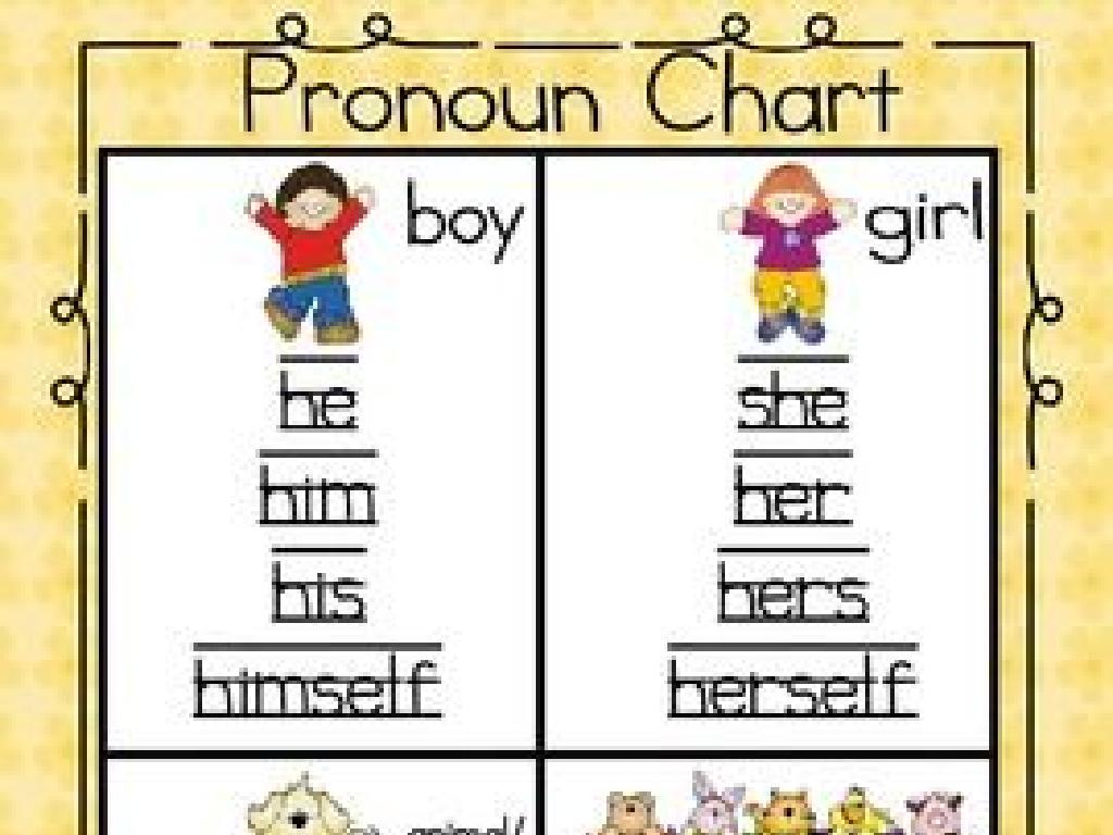 boy girl pronouns chart