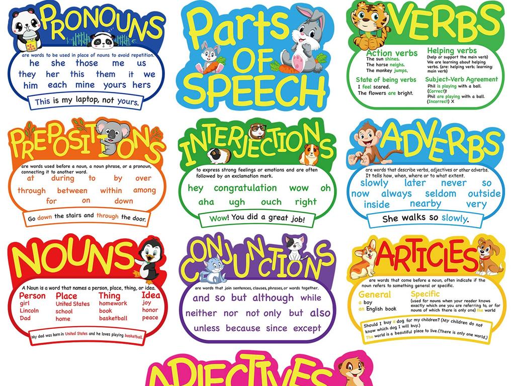 colorful grammar poster