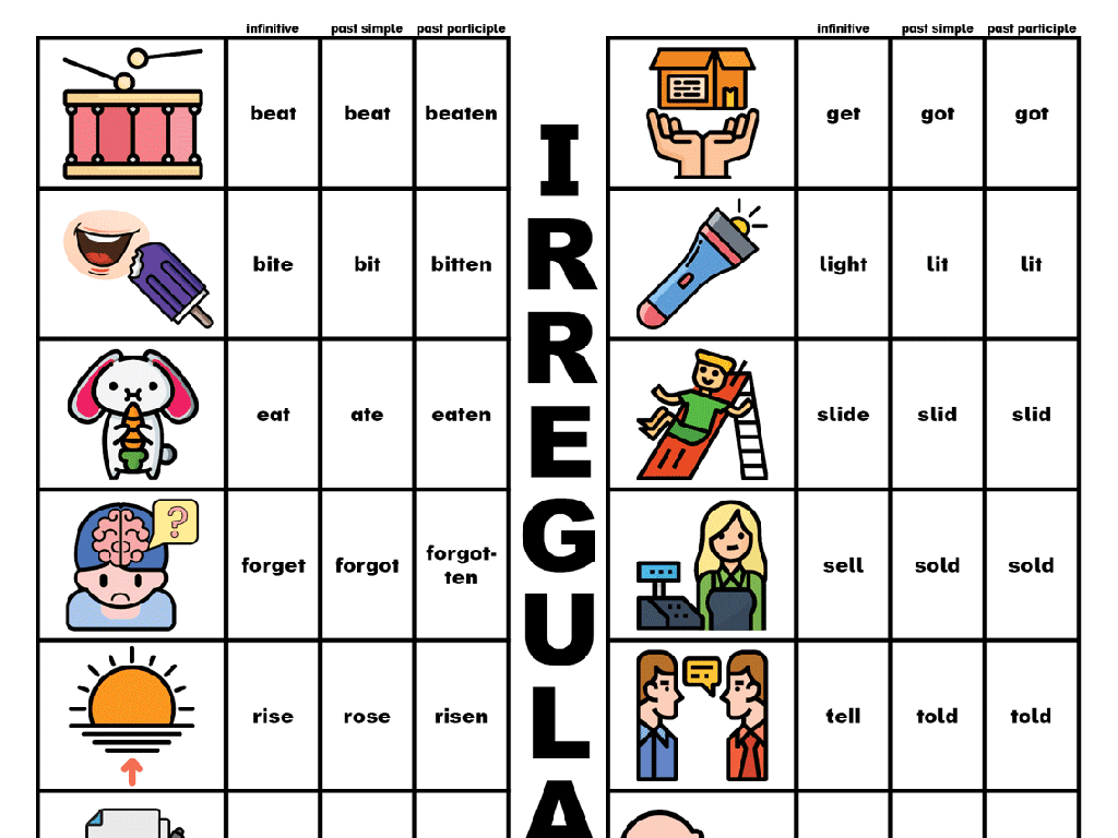 irregular verbs chart