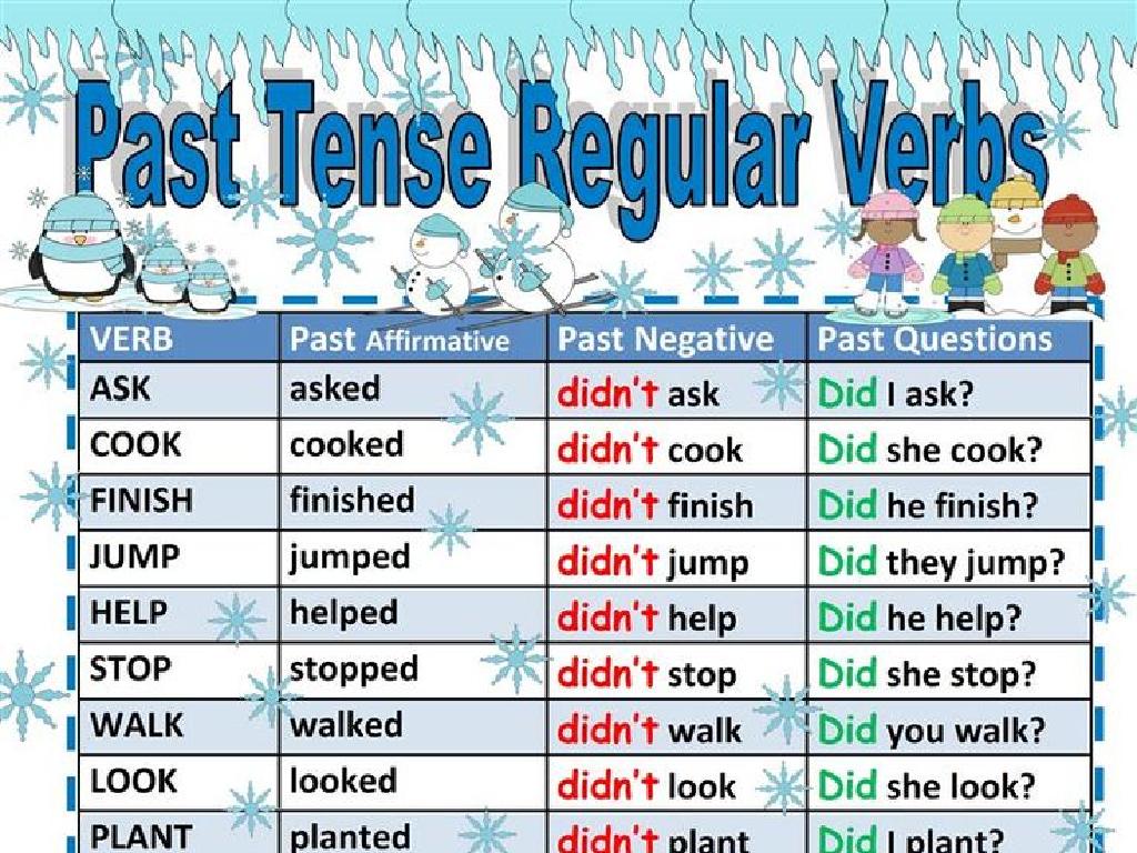 past tense verbs examples