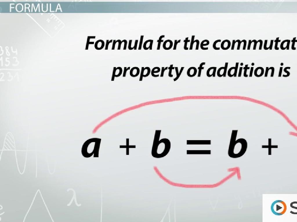 a + b = b + a