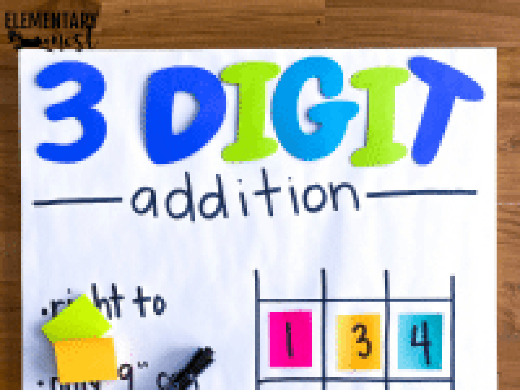 3 digit addition poster