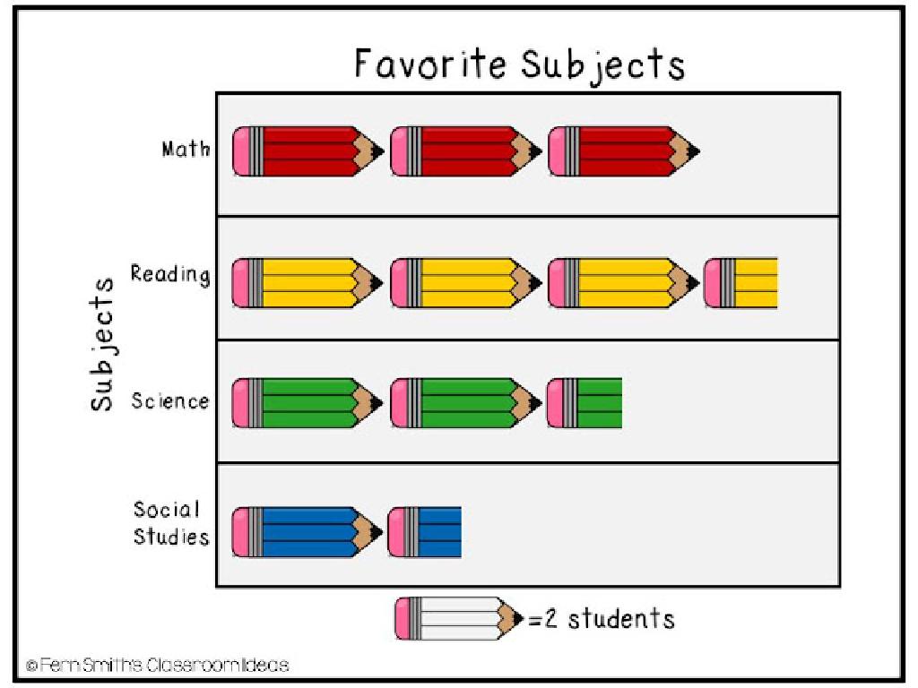 colorful pencils bar chart