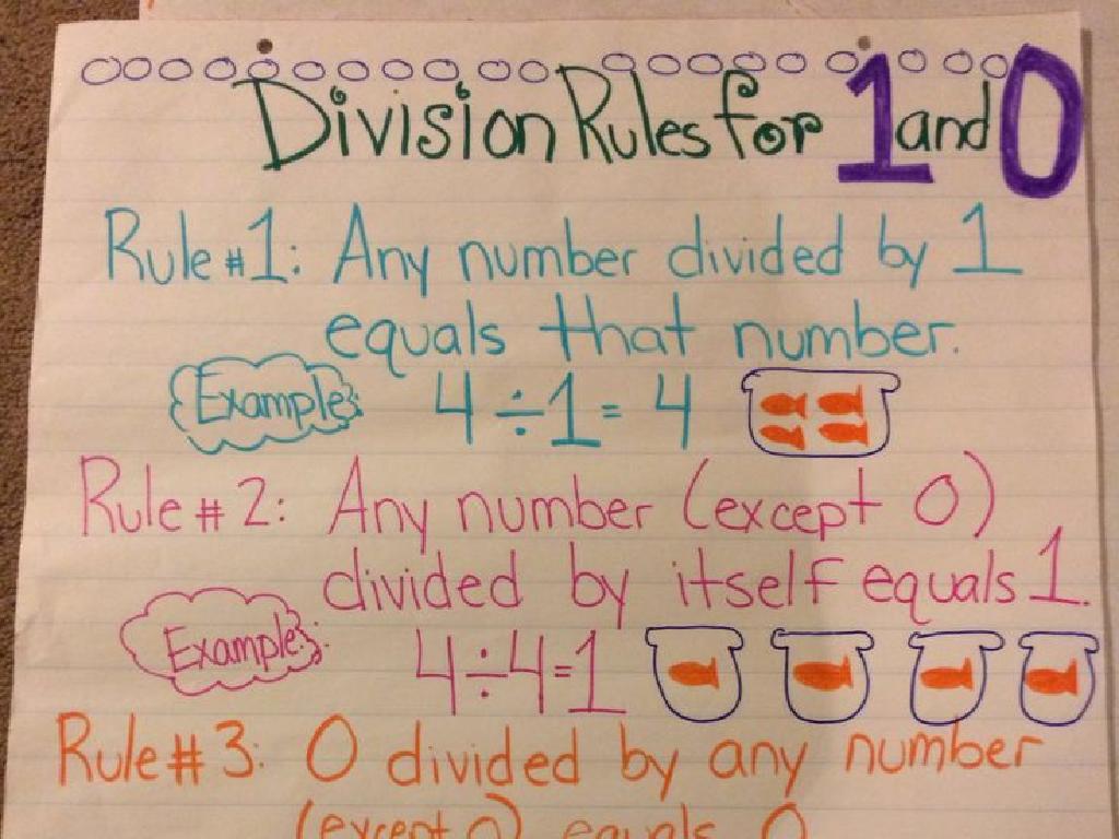 division rules paper