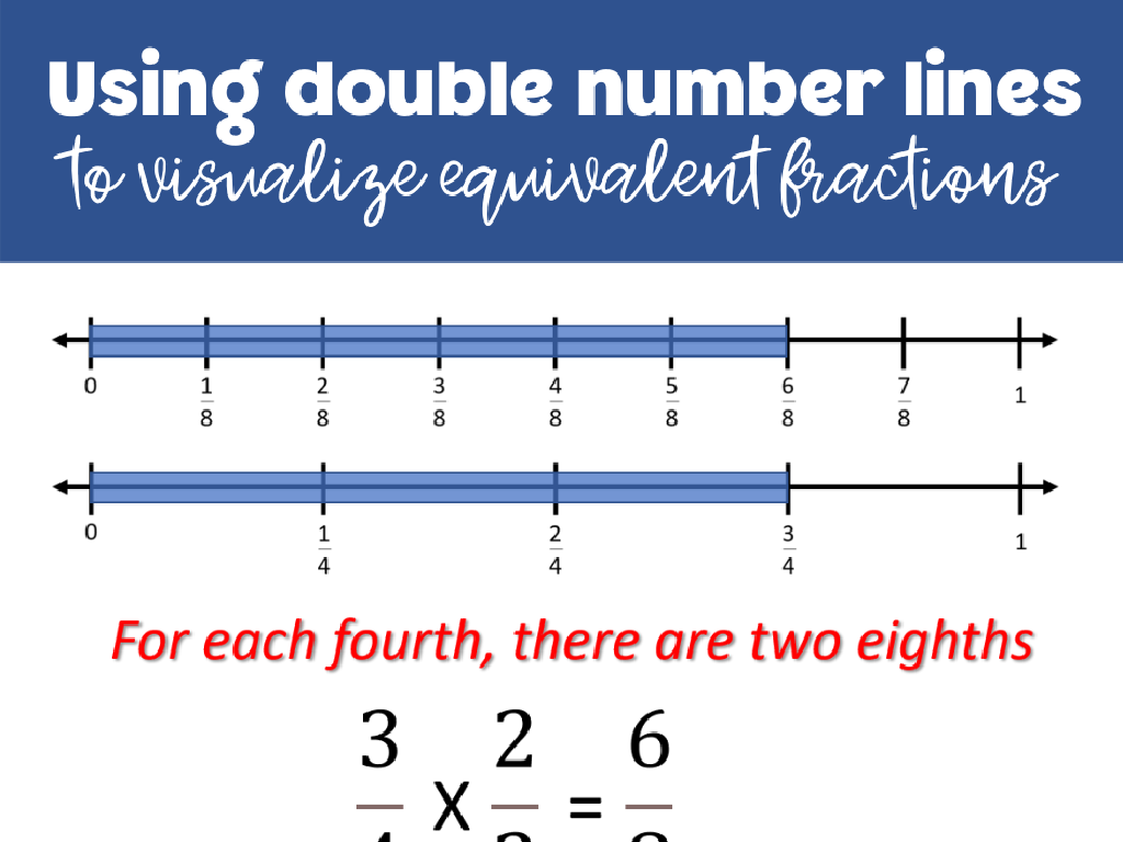 equivalent fractions double lines