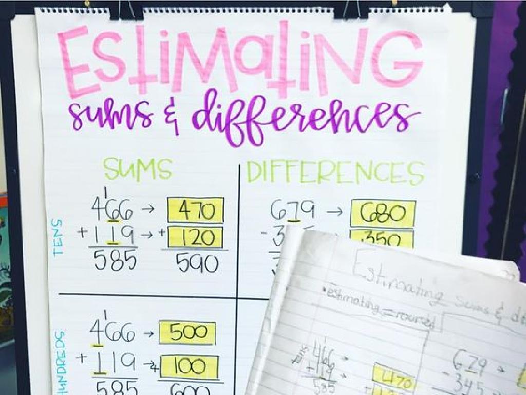 math estimation poster