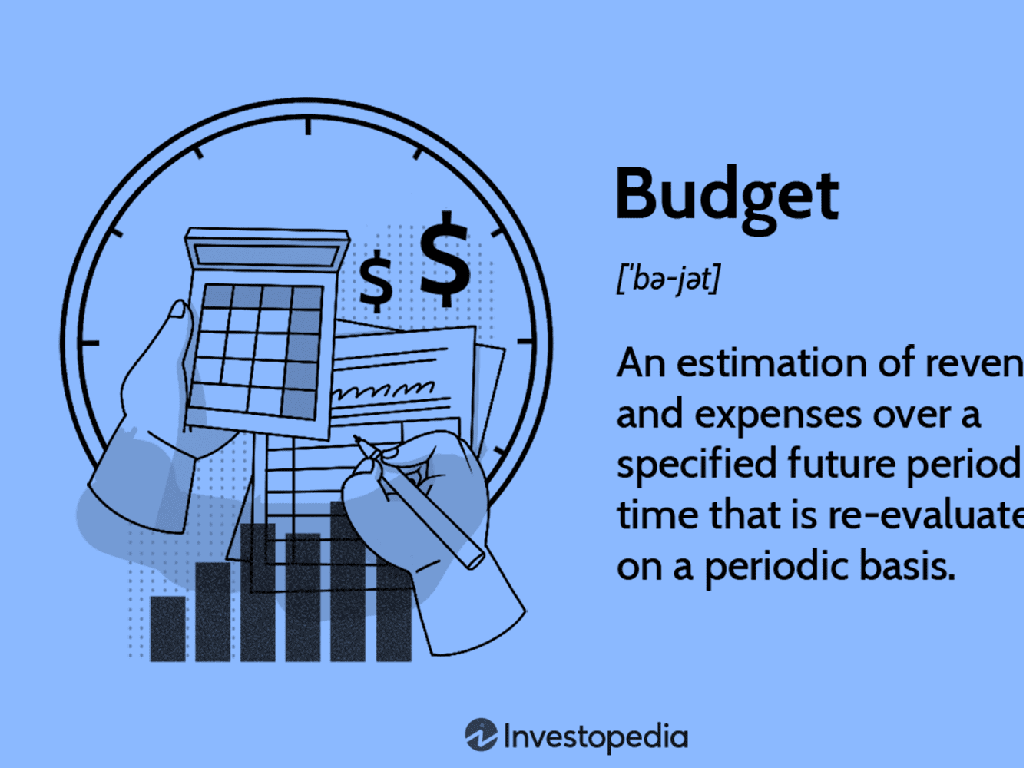 budget calculator hands